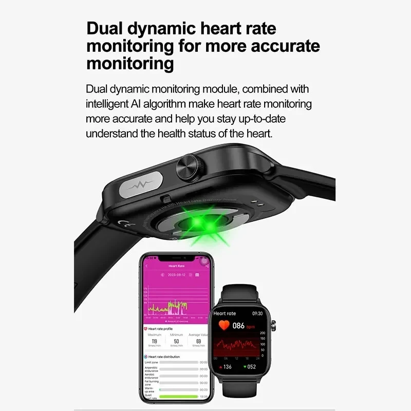 2025 새로운 ECG + PPG 모니터링 스마트 워치 - Smartwatch Health Watches For Women 리뷰 및 가격