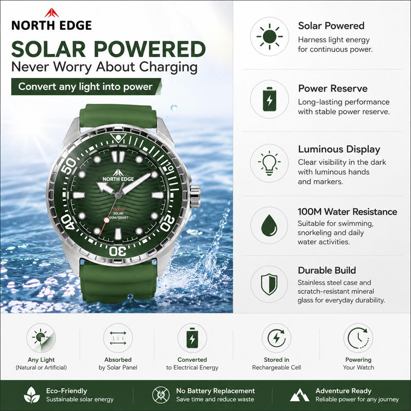 NORTH EDGE 2026 뉴 트리톤 태양광 다이빙  - Solar Powered Watch 리뷰 및 가격