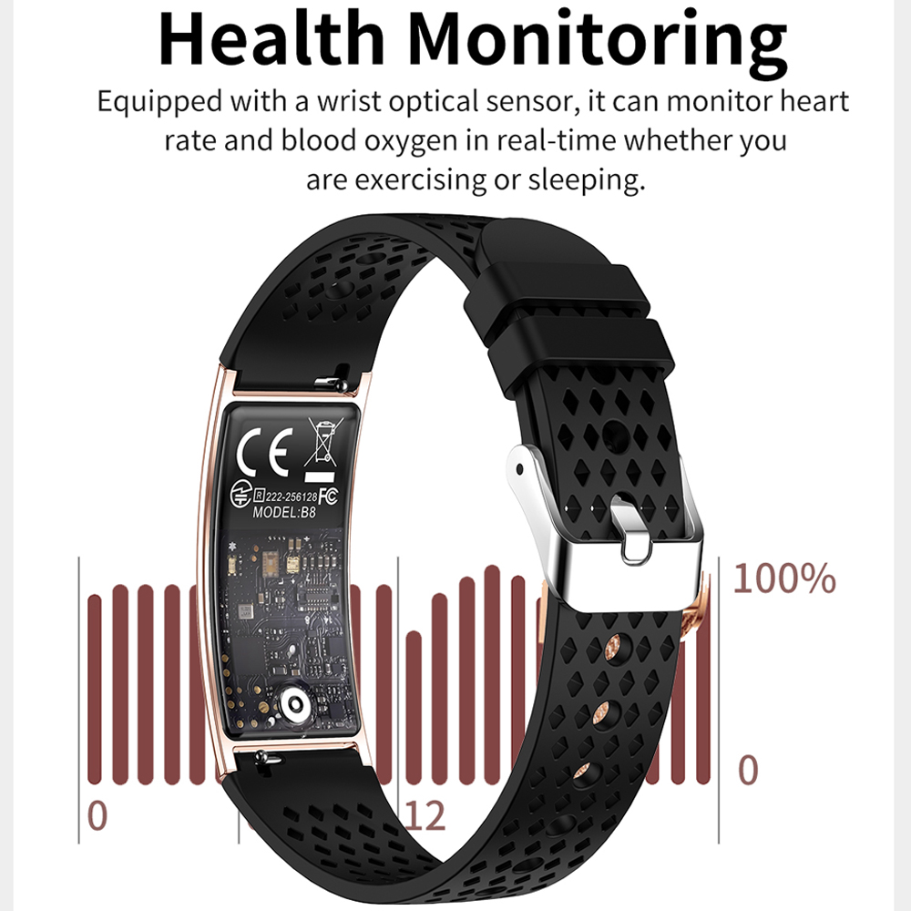 초박형 스마트 팔찌 여성 남성 심박수 혈중 산소 건강  - Smartwatch Health Watches For Women 리뷰 및 가격